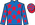 Silk Colours