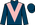 Silk Colours